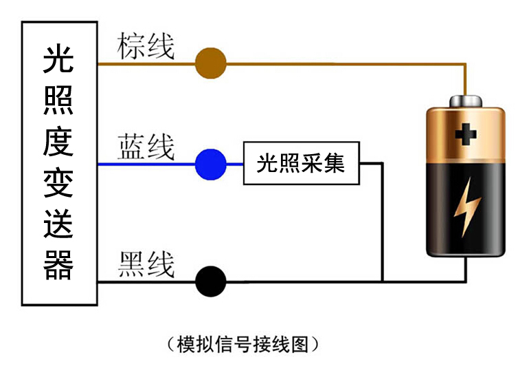 太陽(yáng)總輻射傳感器接線圖1