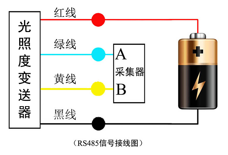 太陽(yáng)總輻射傳感器接線圖2
