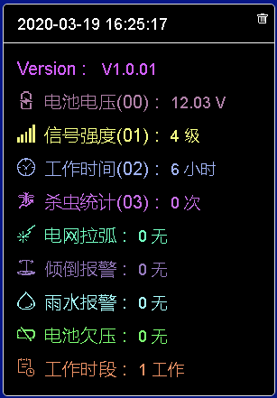 殺蟲燈圖片
