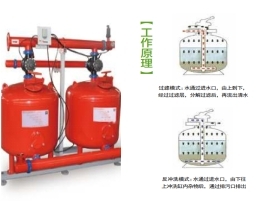 水肥一體化系統(tǒng)圖片4