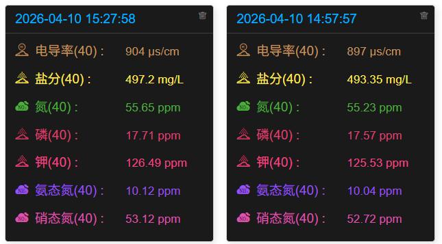 水質(zhì)重金屬檢測儀圖片3